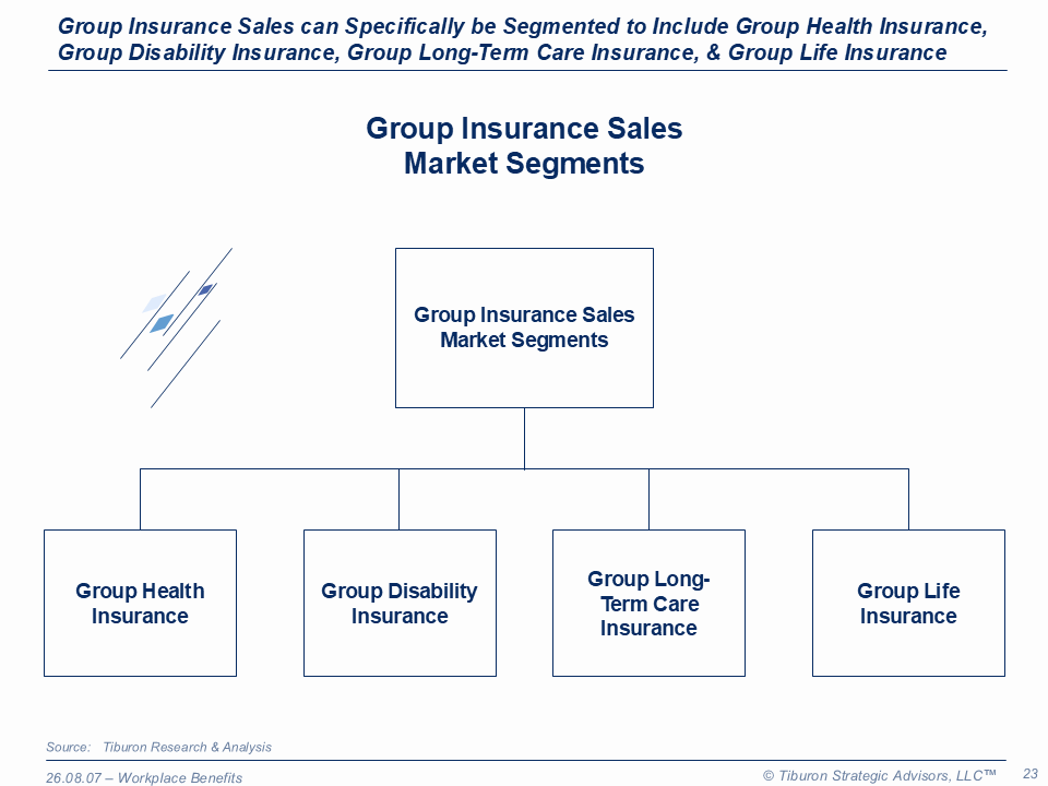 Group Insurance